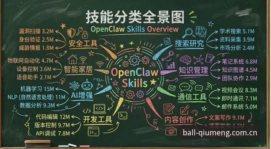 球盟会平台体验深度分析：从下载到实战的全流程攻略