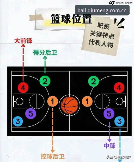 皇家社会后防补强操作教程——从球盟会平台看迪奥戈·莱特转会全解析