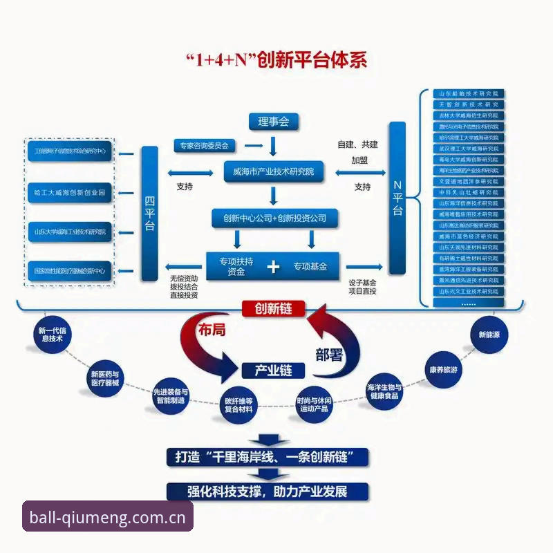 揭秘球盟会版本更新背后的技术迭代：从用户反馈看平台进化之路