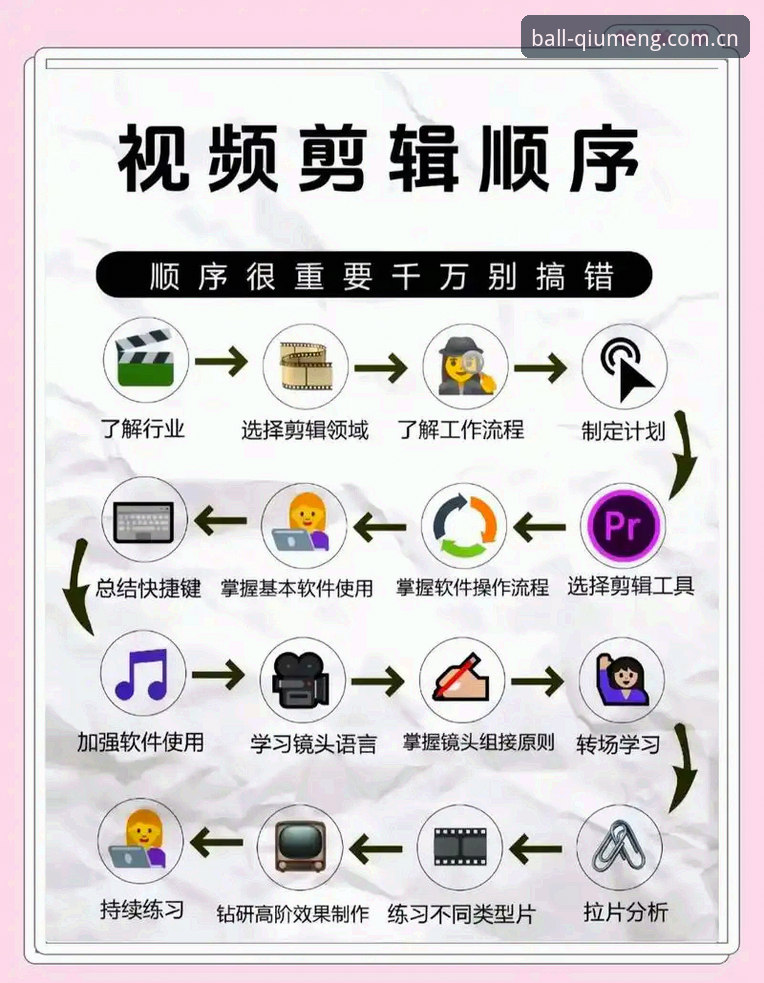 球盟会电脑版使用详解：从下载到极速体验的全流程指南